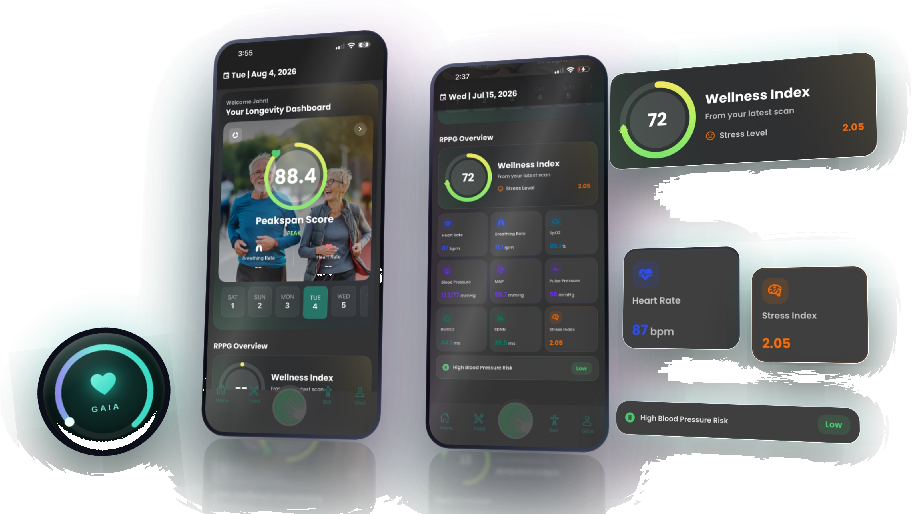 ATLAS app — longevity dashboard, wellness index, and vital health metrics