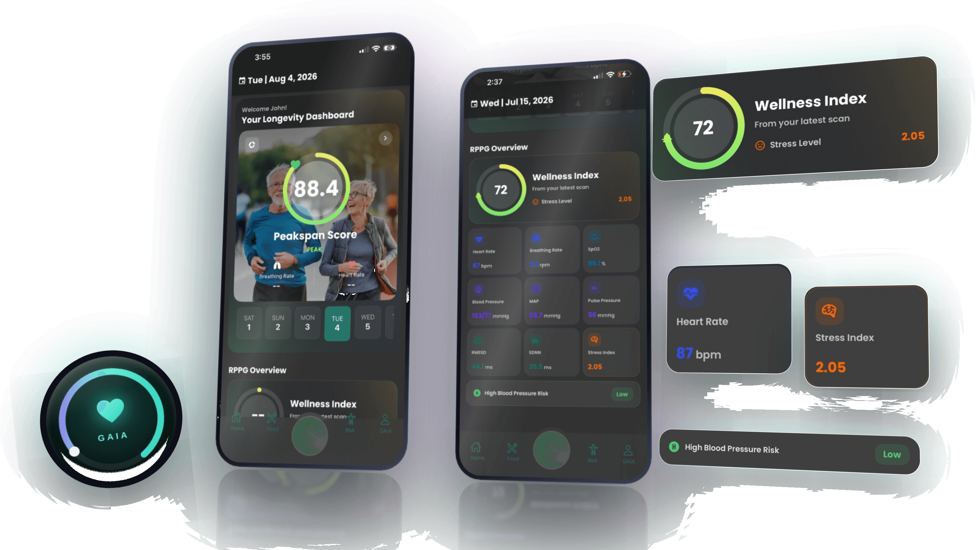 ATLAS app — longevity dashboard, wellness index, and vital health metrics